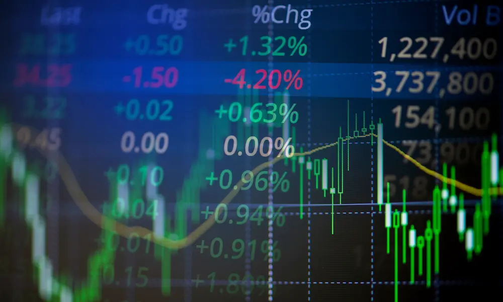 Forex Market